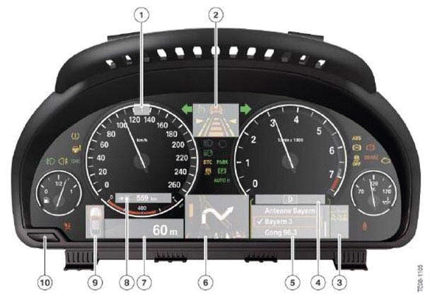 Displays, Indicators And Controls